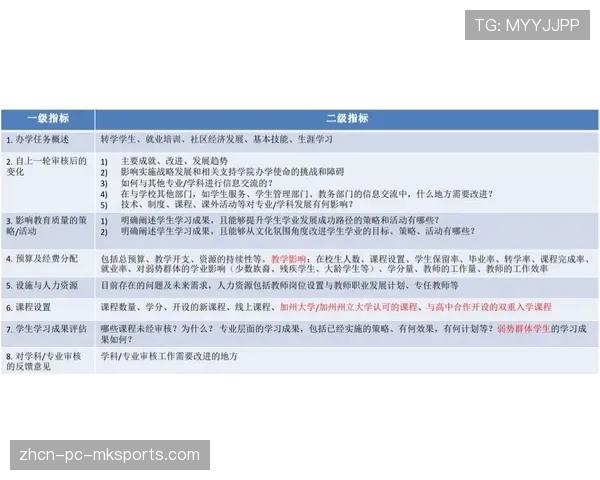 评论：体育流媒体平台DAZN持续亏损，订阅制模式是否已触及增长天花板？